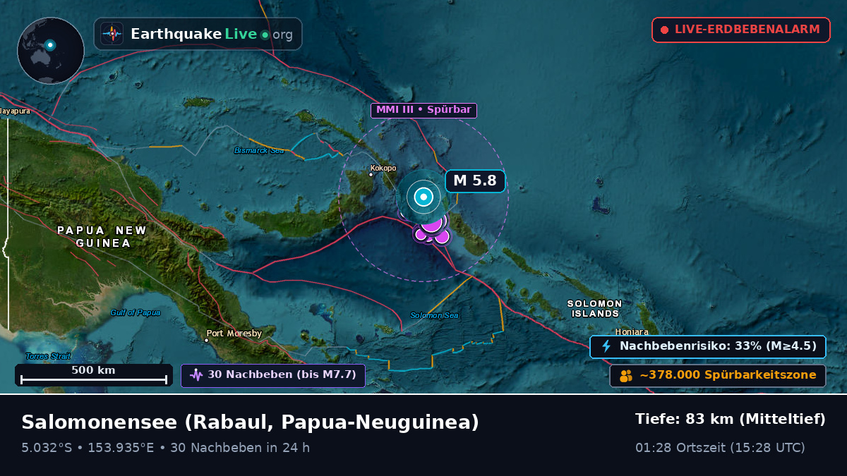 Salomonensee (Papua-Neuguinea)