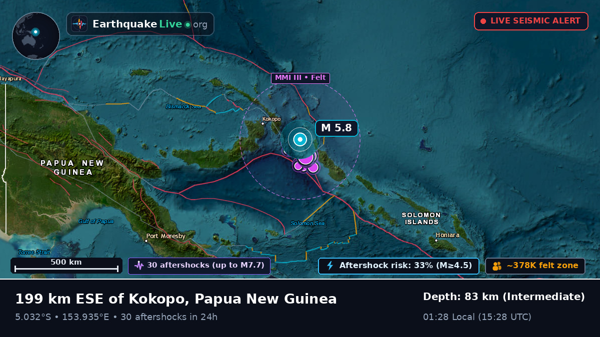 Solomon Sea (Papua New Guinea)
