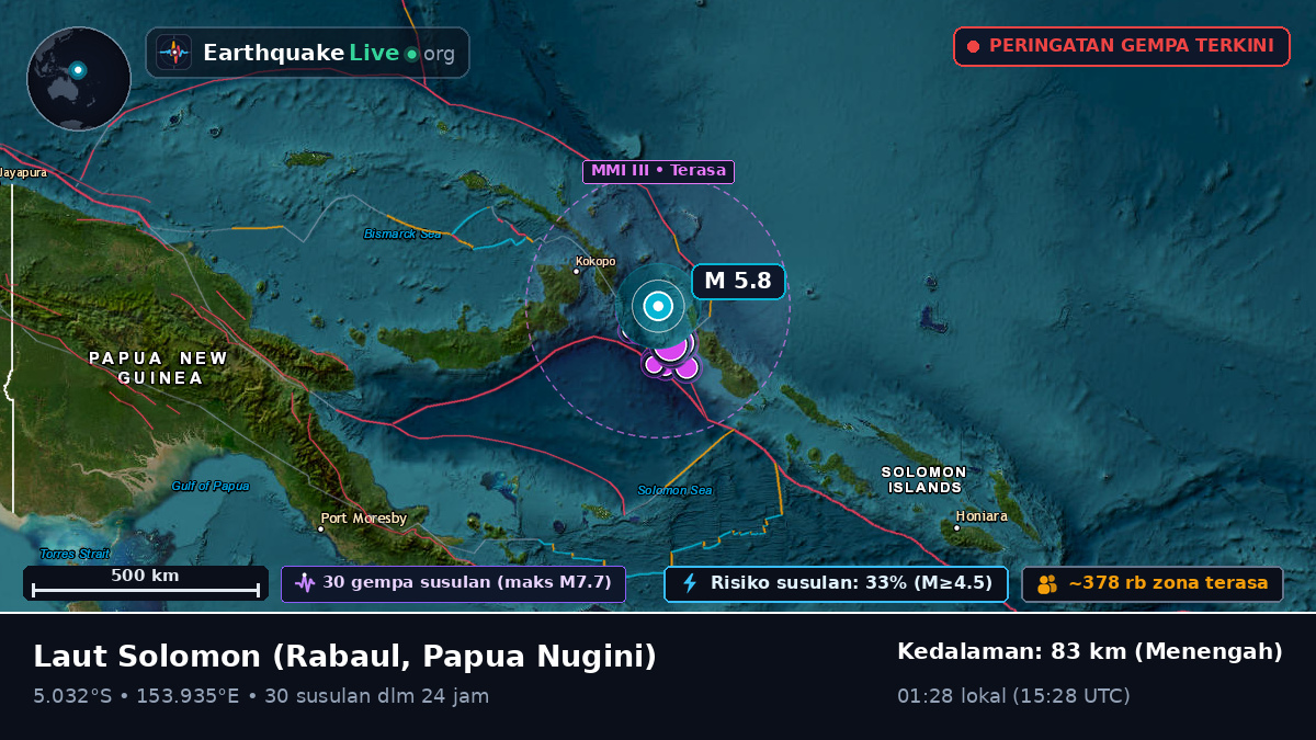 Laut Solomon (Papua Nugini)