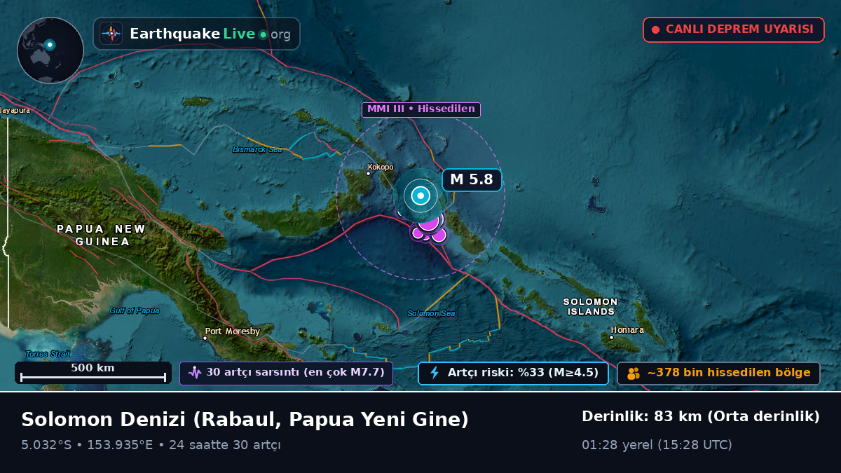 Solomon Denizi (Papua Yeni Gine)