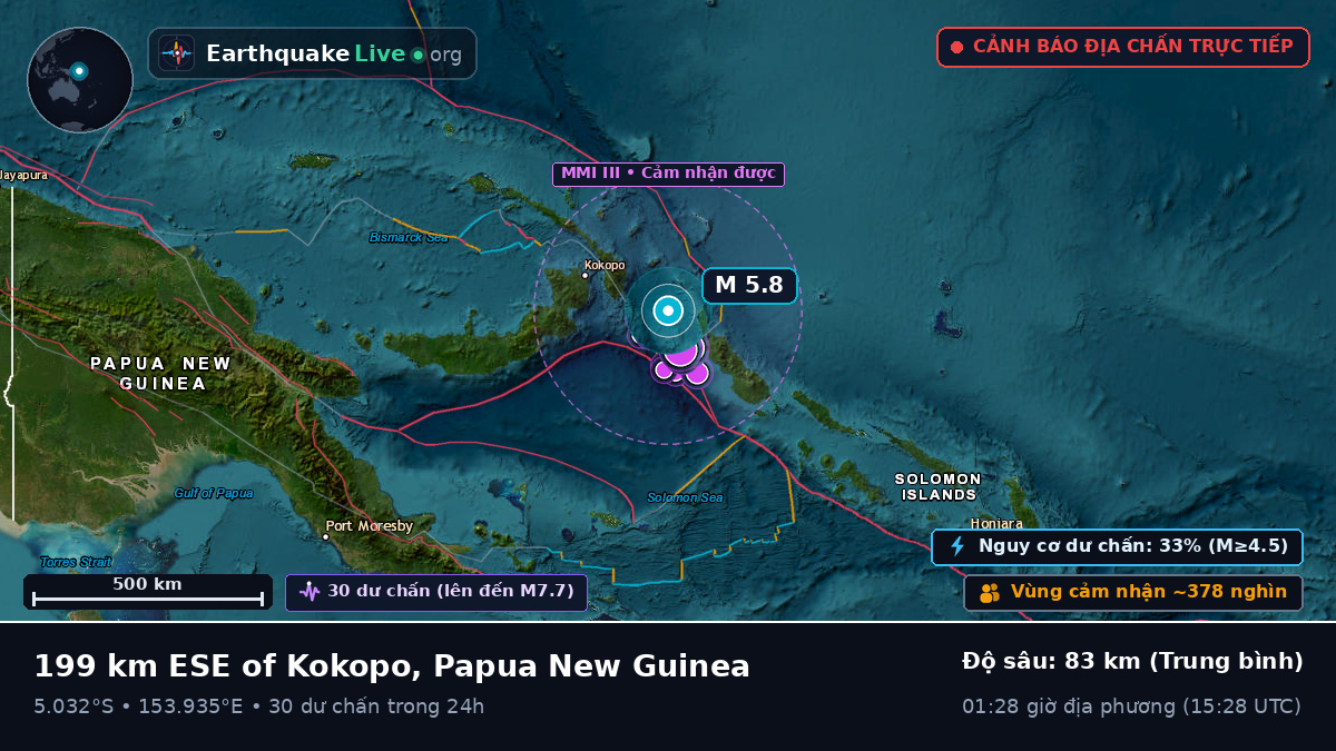 Biển Solomon (Papua New Guinea)