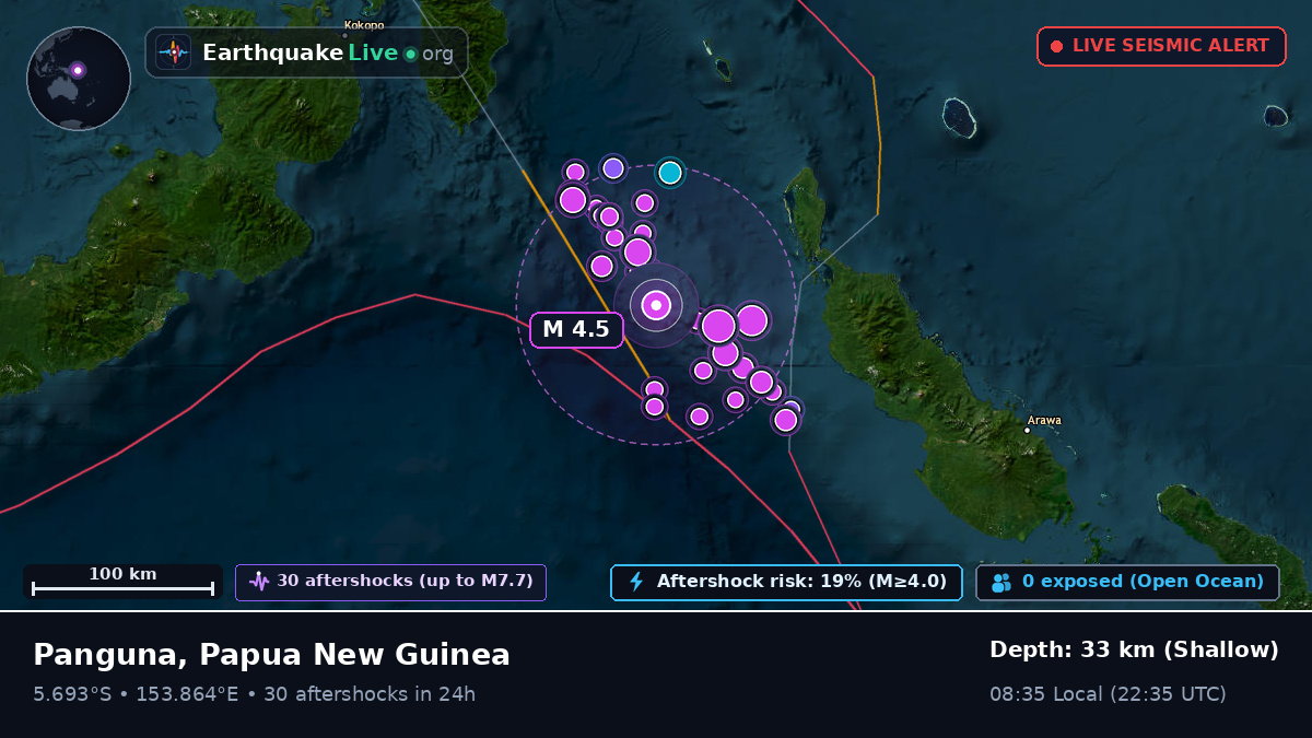 Solomon Sea (Papua New Guinea)