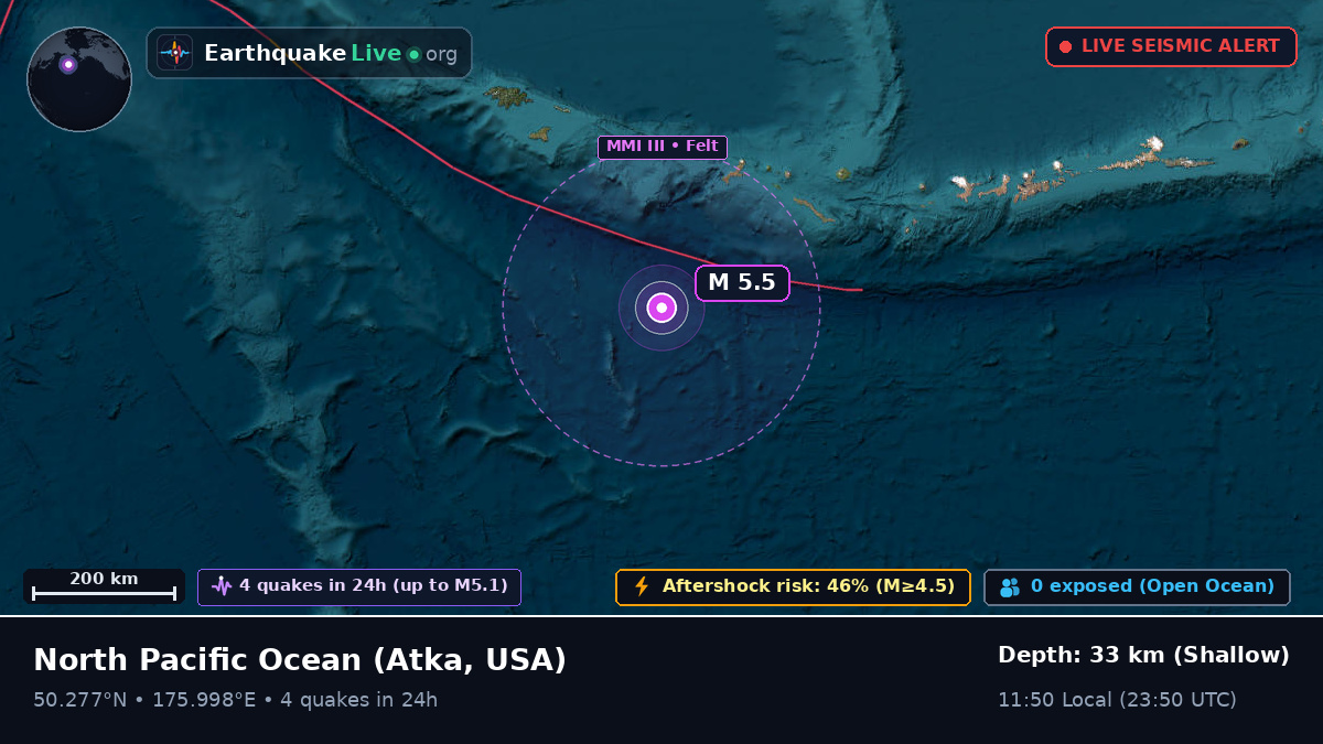 North Pacific Ocean (USA)