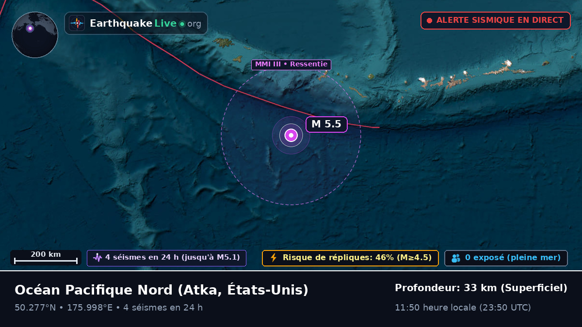 Océan Pacifique Nord (États-Unis)