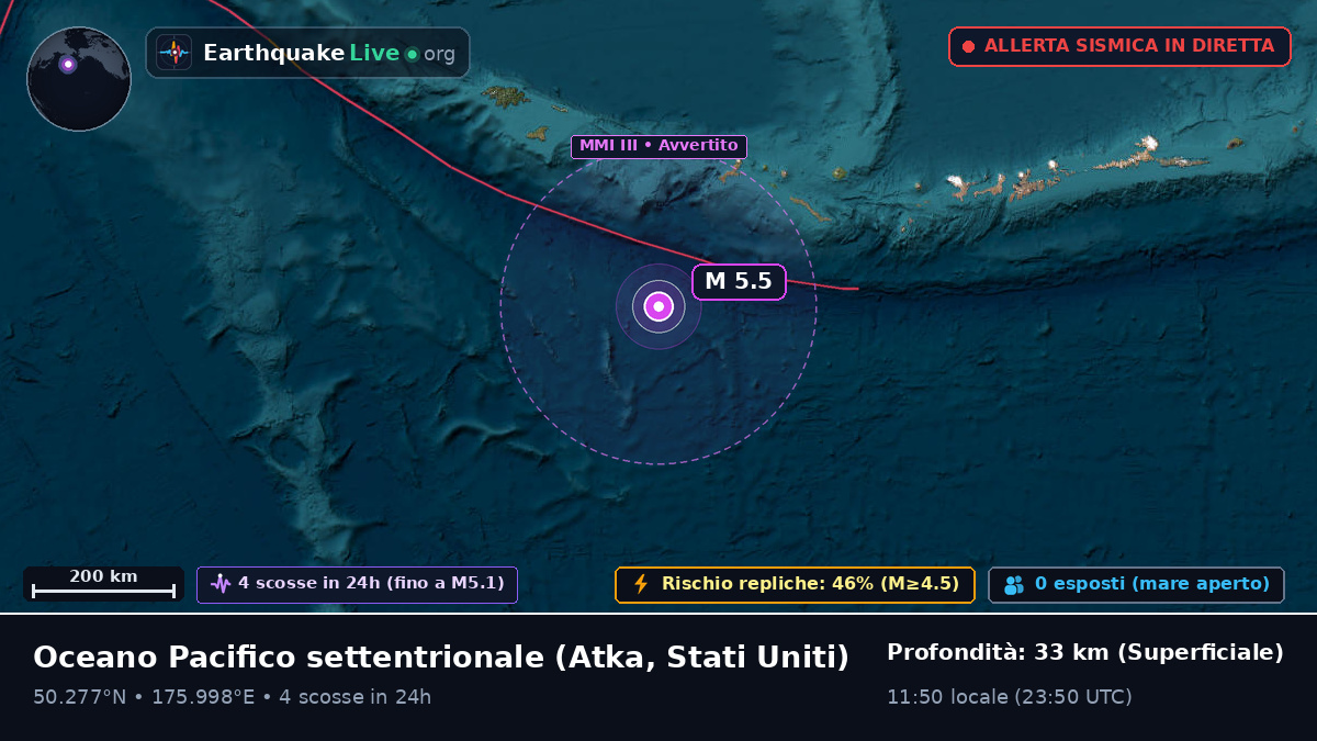 Oceano Pacifico settentrionale (Stati Uniti)