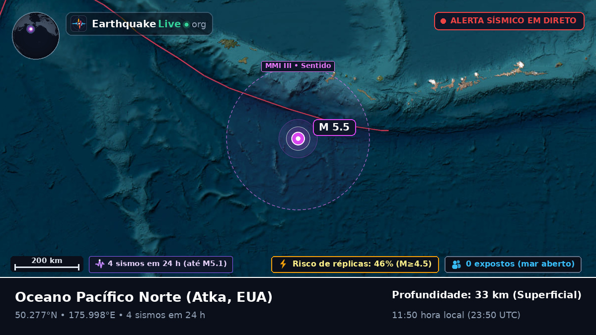 Oceano Pacífico Norte (EUA)