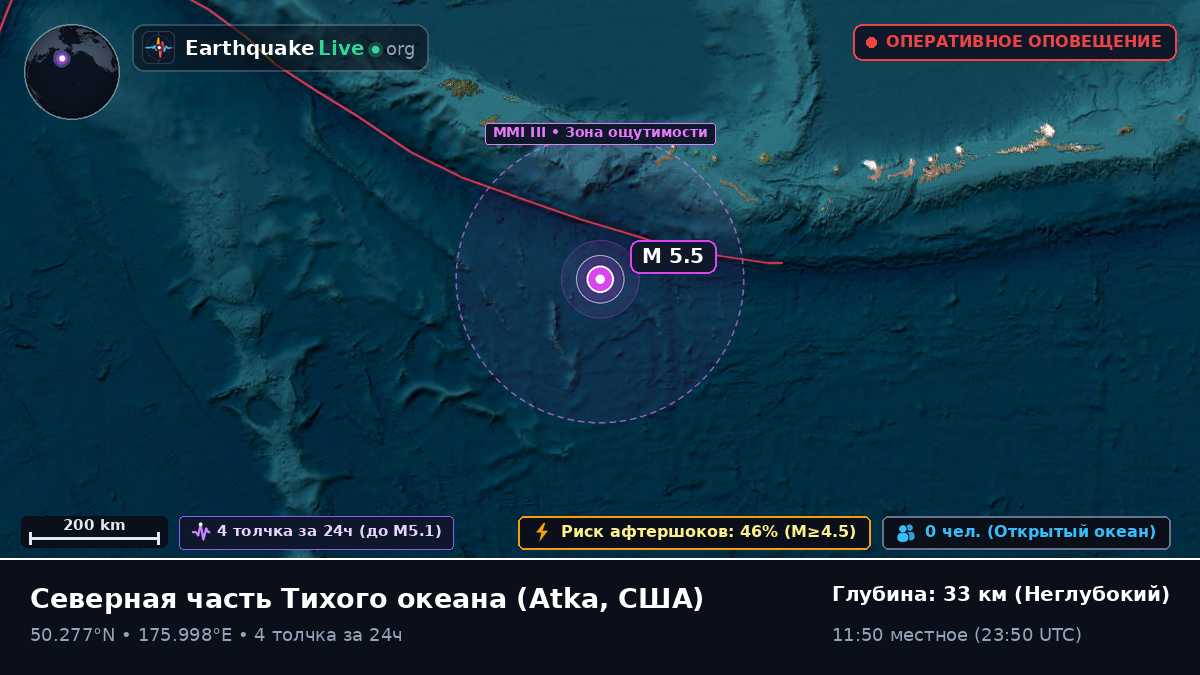 Северная часть Тихого океана (США)
