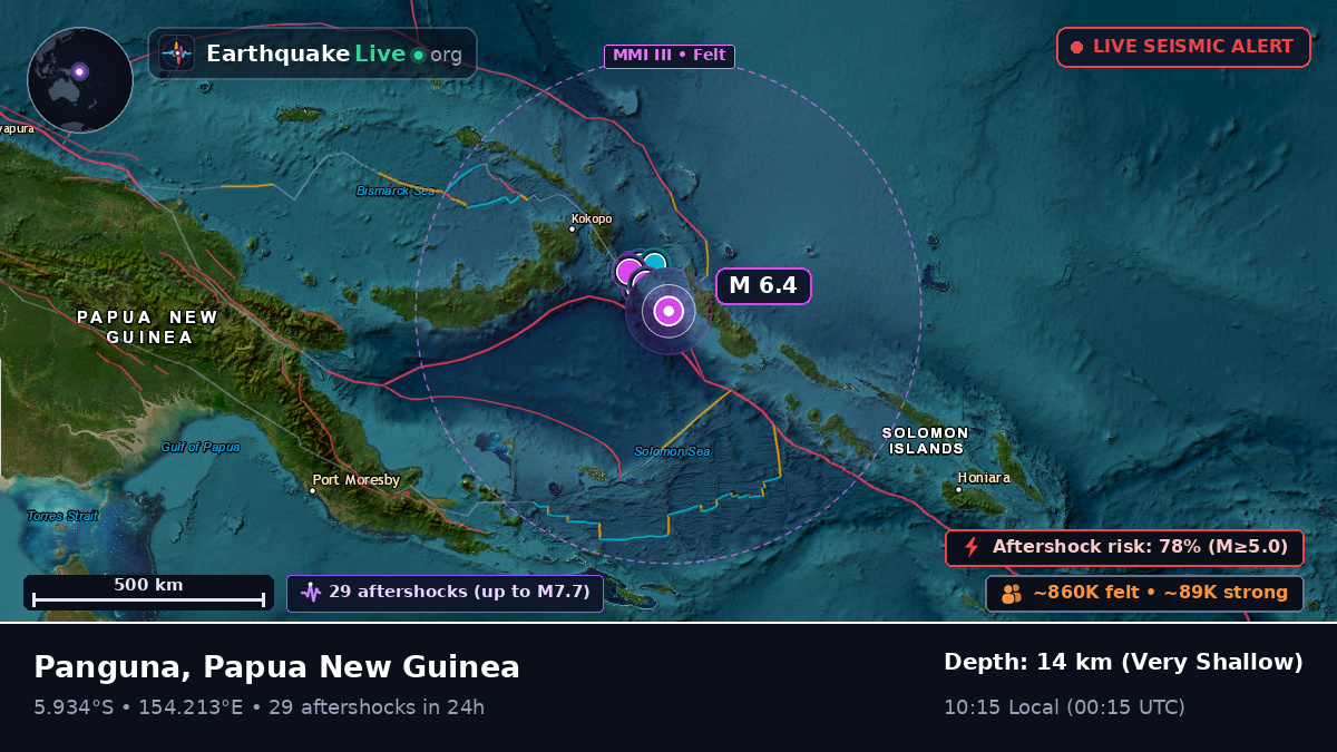 Solomon Sea (Papua New Guinea)