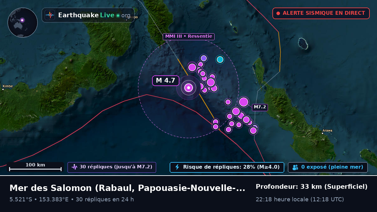 Mer des Salomon (Papouasie-Nouvelle-Guinée)