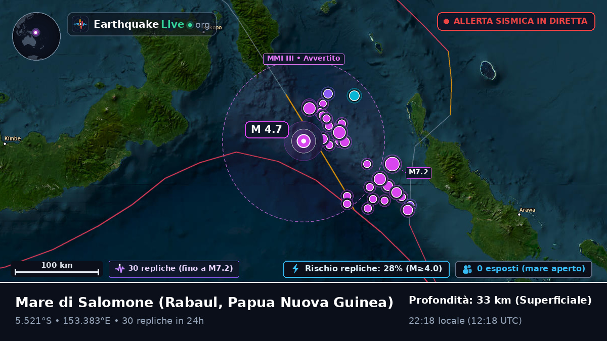 Mare di Salomone (Papua Nuova Guinea)