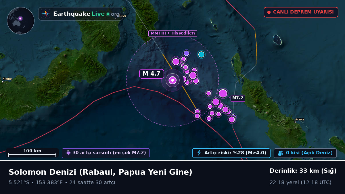 Solomon Denizi (Papua Yeni Gine)