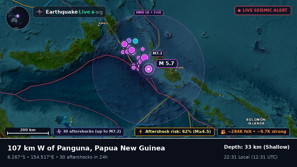 Solomon Sea (Papua New Guinea)