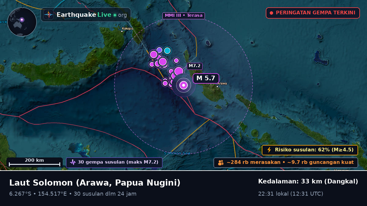 Laut Solomon (Papua Nugini)