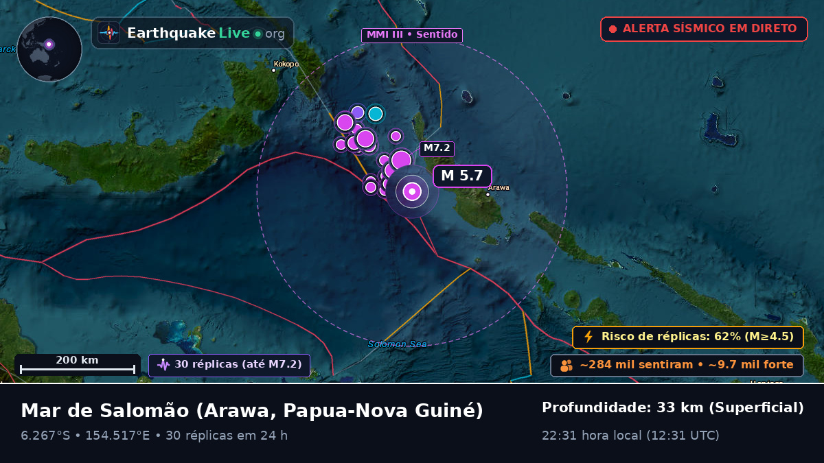 Mar de Salomão (Papua-Nova Guiné)