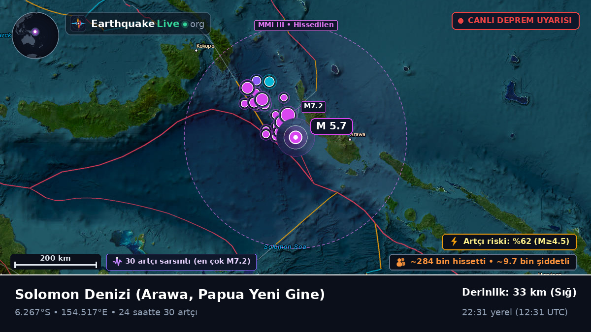 Solomon Denizi (Papua Yeni Gine)