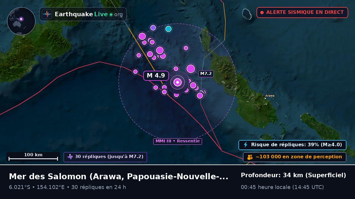 Mer des Salomon (Papouasie-Nouvelle-Guinée)