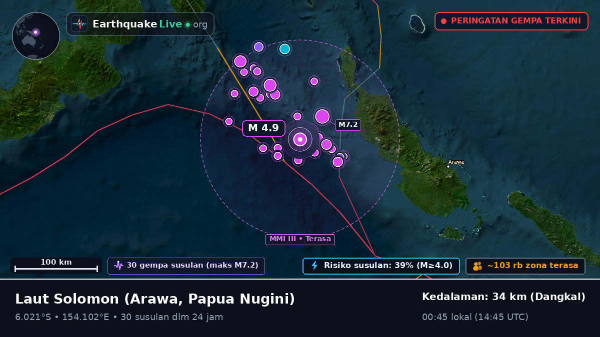 Laut Solomon (Papua Nugini)