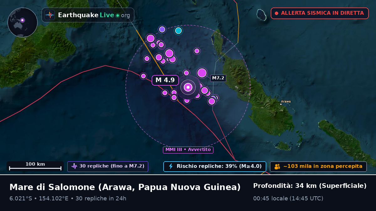 Mare di Salomone (Papua Nuova Guinea)