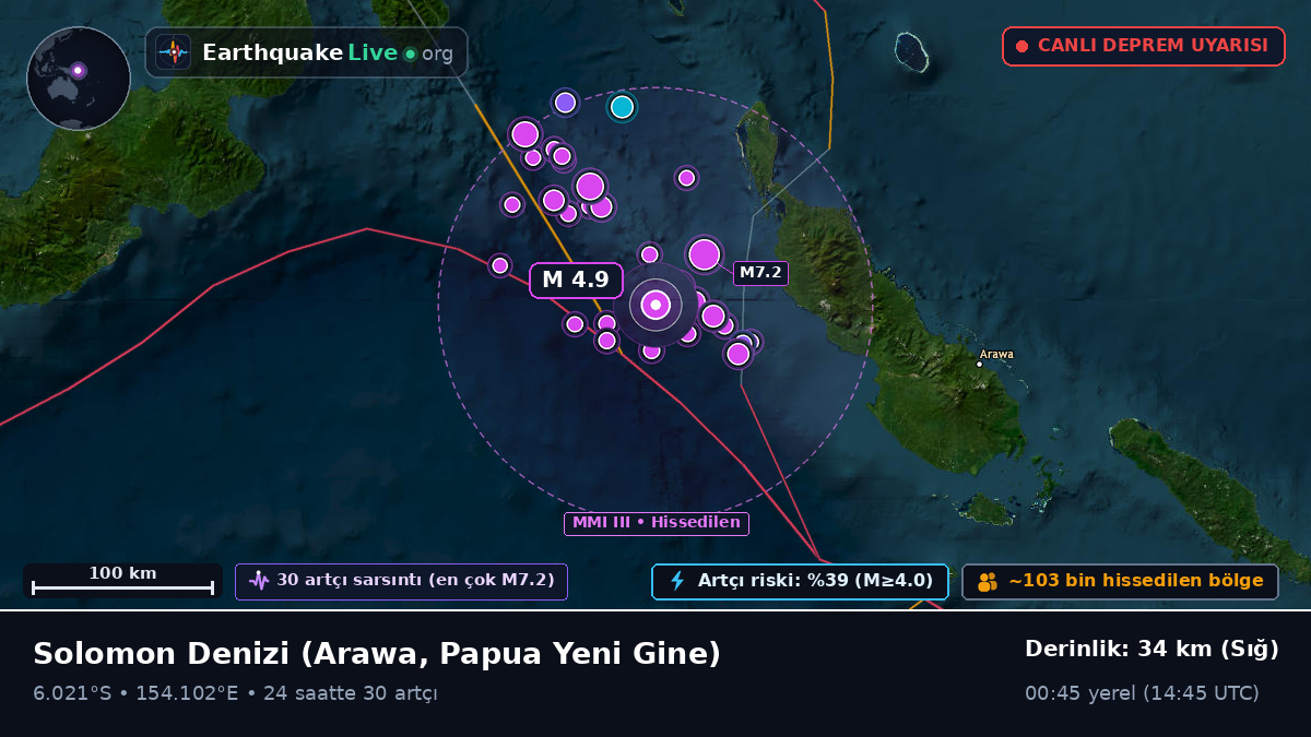 Solomon Denizi (Papua Yeni Gine)