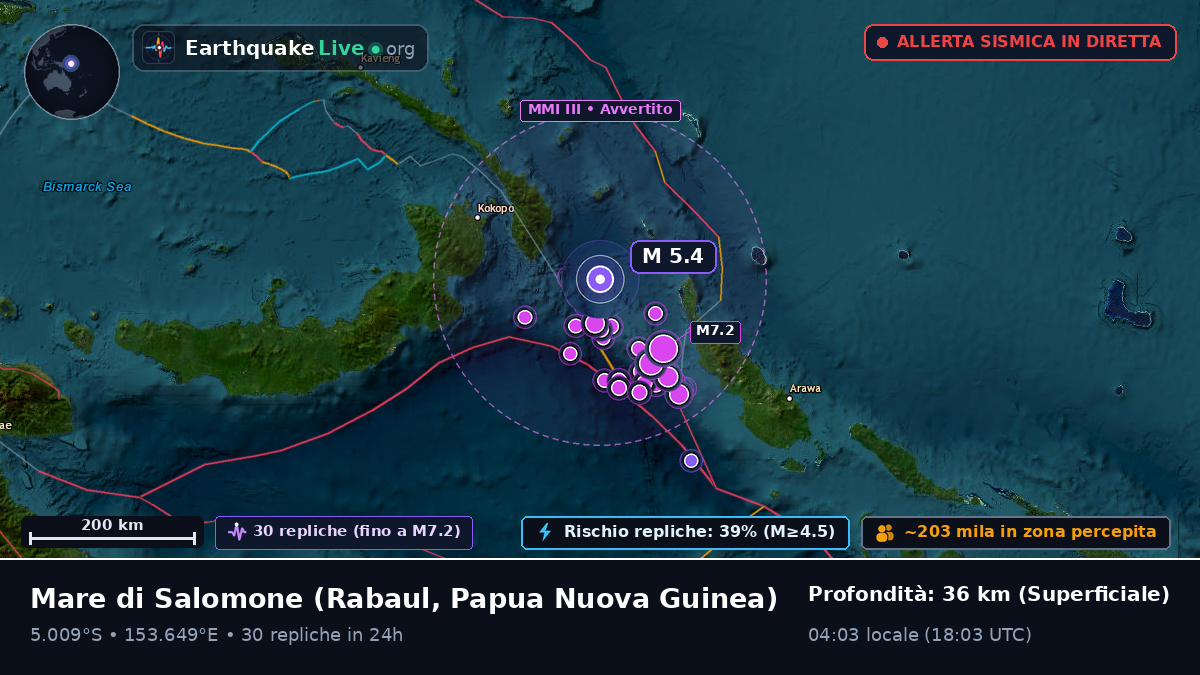 Mare di Salomone (Papua Nuova Guinea)