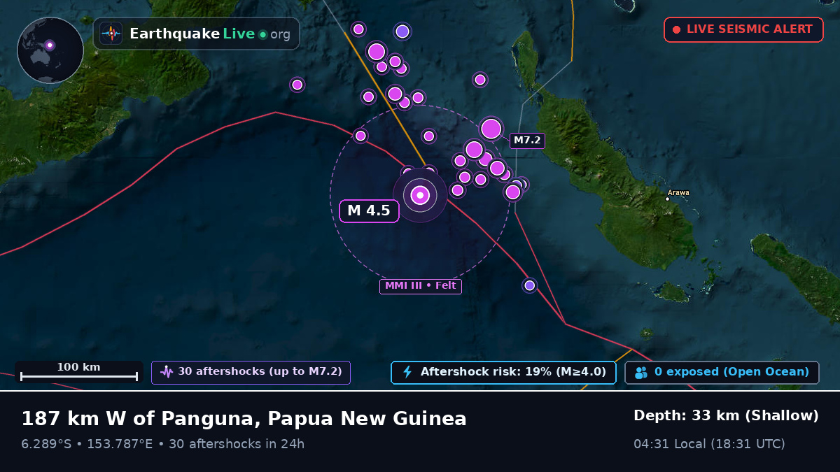 Solomon Sea (Papua New Guinea)