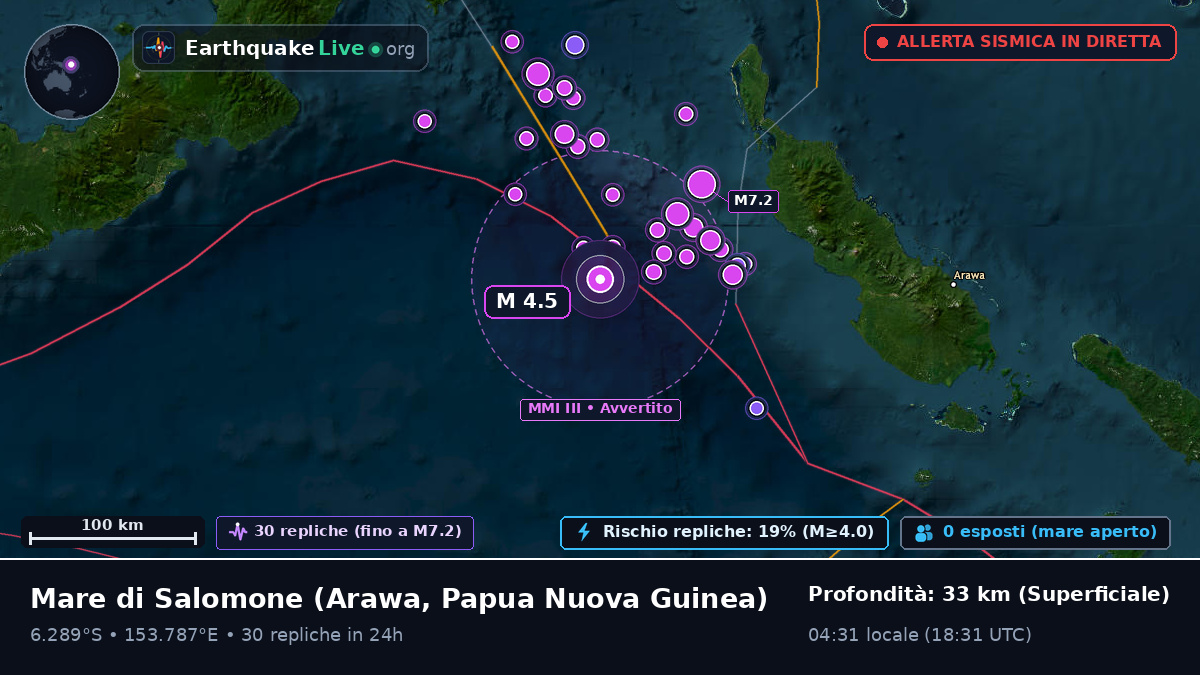 Mare di Salomone (Papua Nuova Guinea)