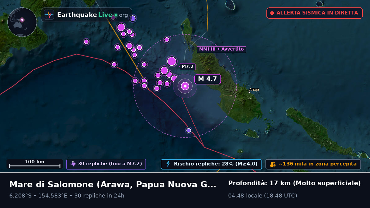 Mare di Salomone (Papua Nuova Guinea)