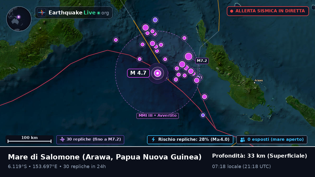 Mare di Salomone (Papua Nuova Guinea)