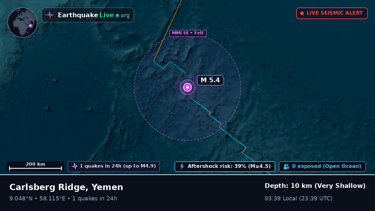 Indian Ocean (Yemen)