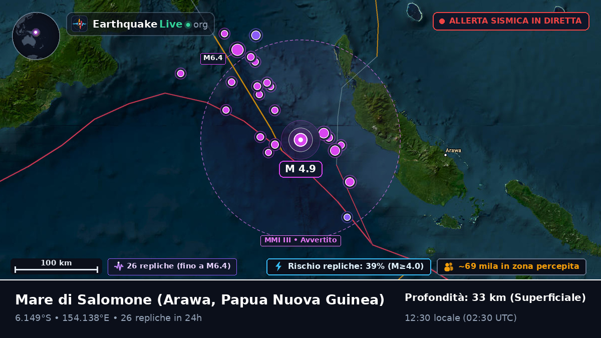 Mare di Salomone (Papua Nuova Guinea)