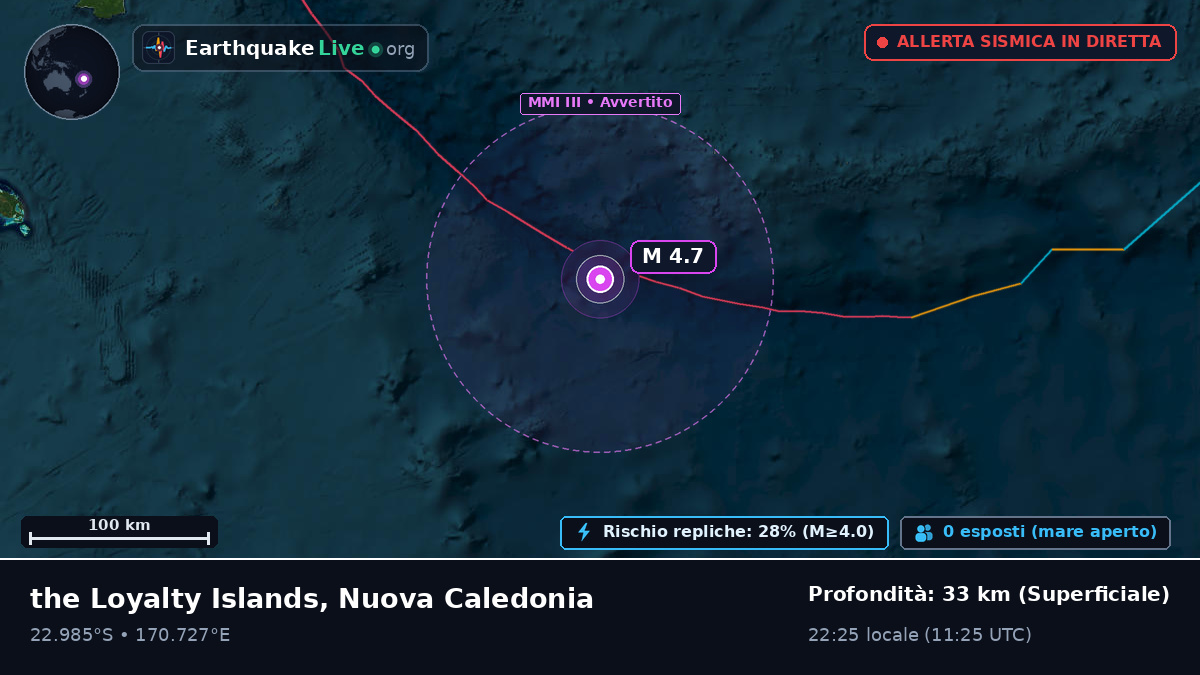 Oceano Pacifico meridionale (Nuova Caledonia)