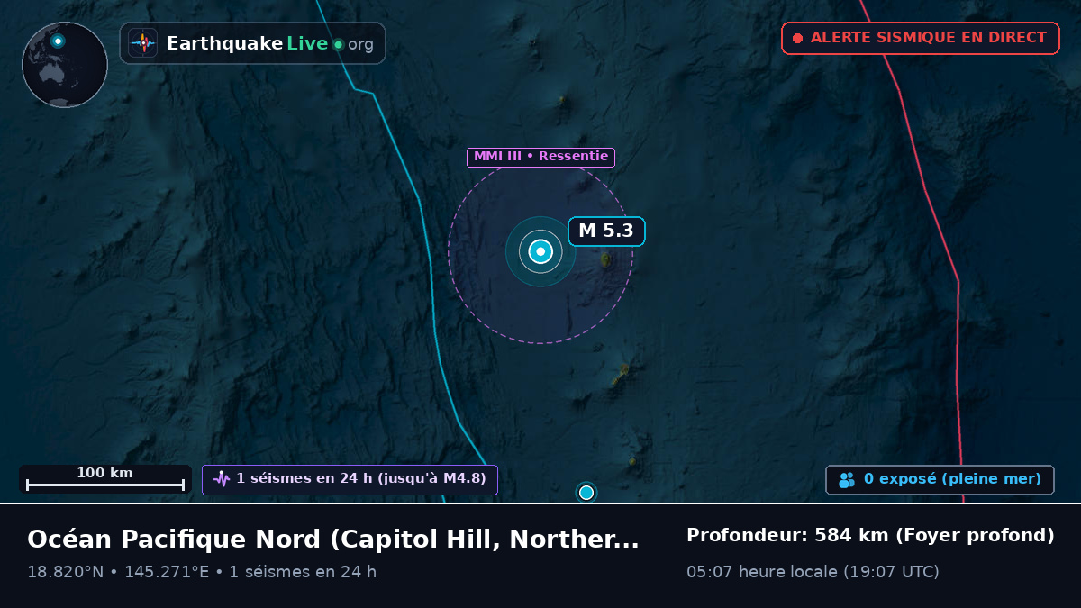 Océan Pacifique Nord (Northern Mariana Islands)