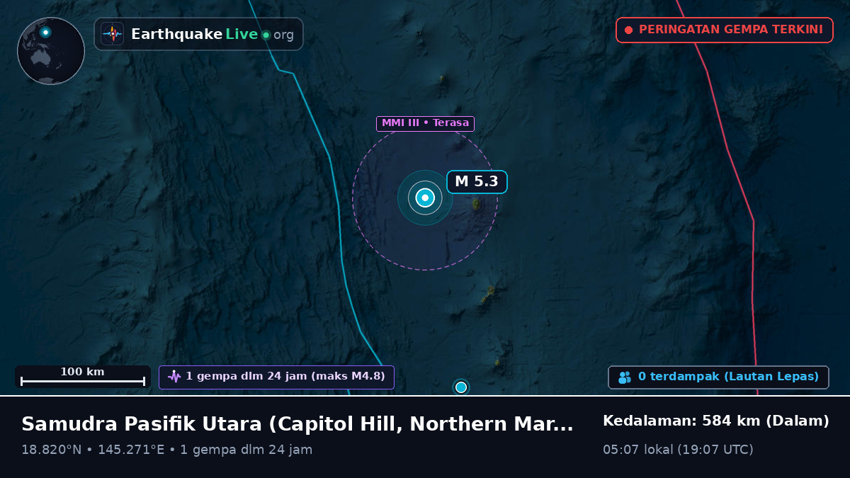 Samudra Pasifik Utara (Northern Mariana Islands)