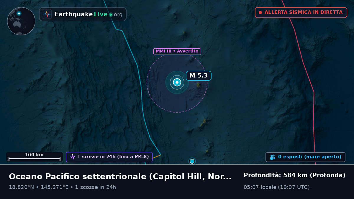 Oceano Pacifico settentrionale (Northern Mariana Islands)