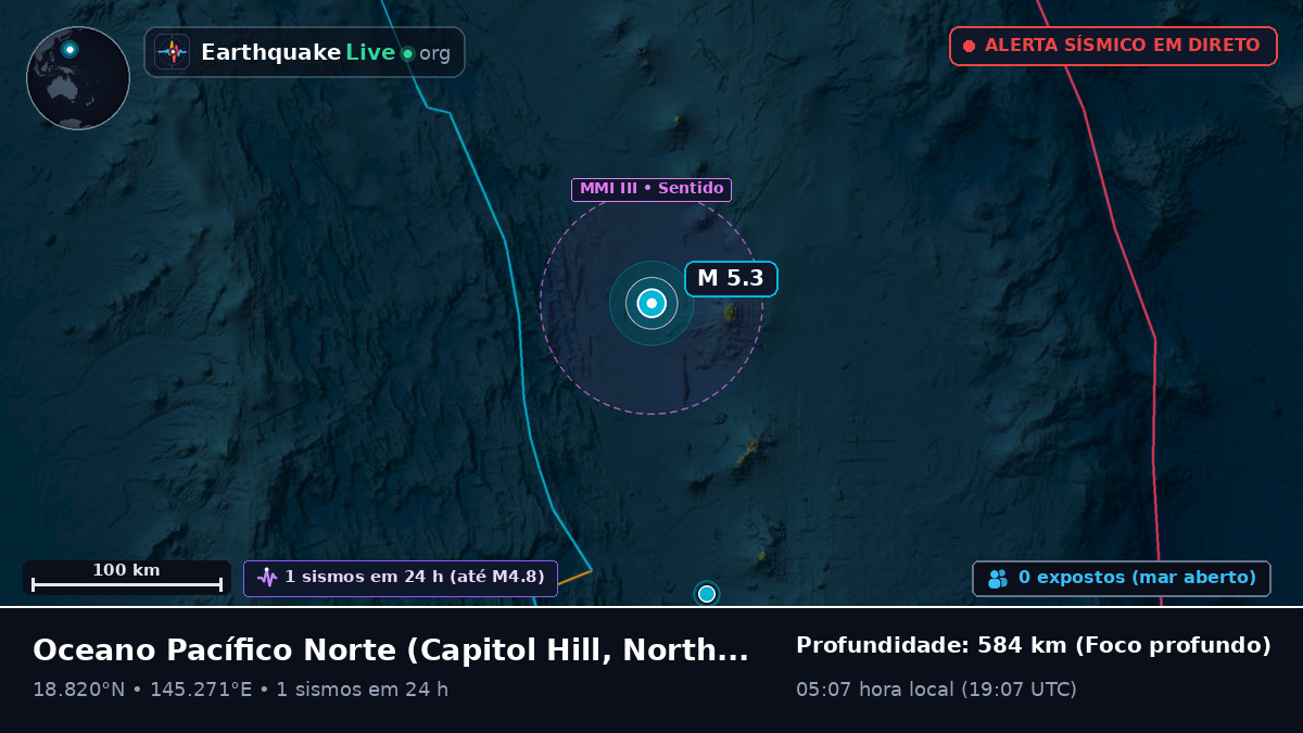 Oceano Pacífico Norte (Northern Mariana Islands)
