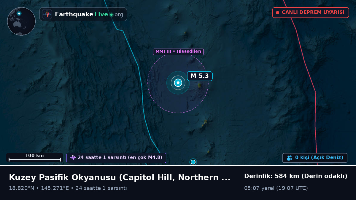 Kuzey Pasifik Okyanusu (Northern Mariana Islands)