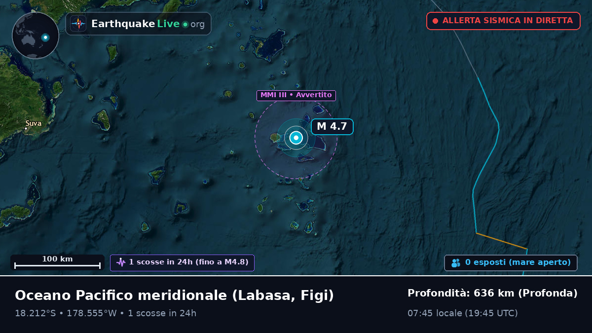 Oceano Pacifico meridionale (Figi)