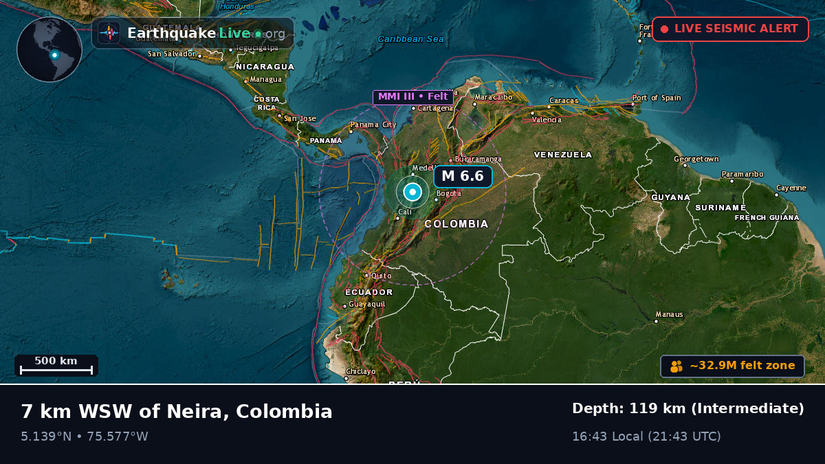 Risaralda, Colombia
