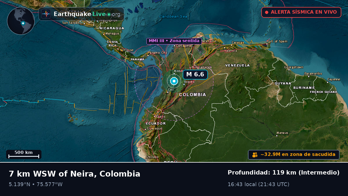 Risaralda, Colombia