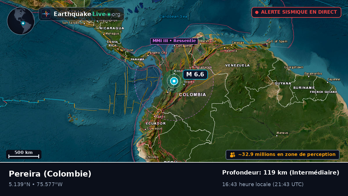 Risaralda, Colombie