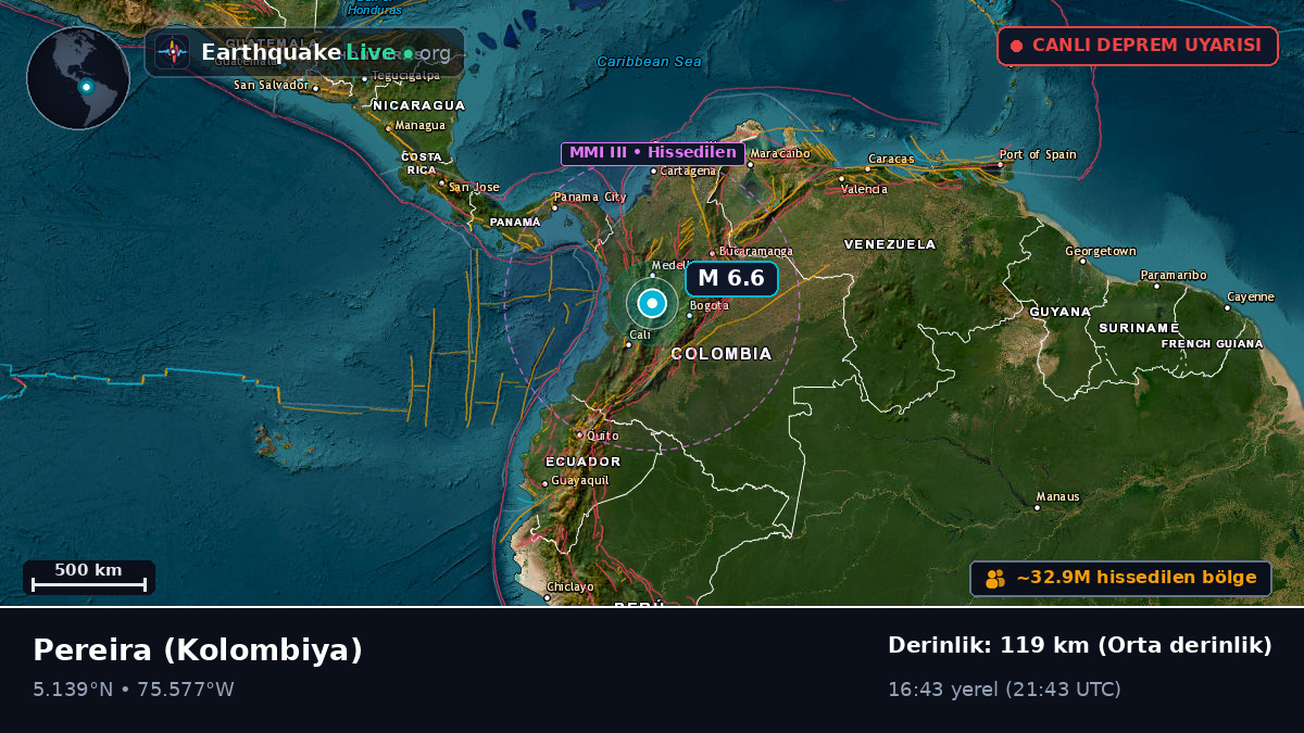 Risaralda, Kolombiya