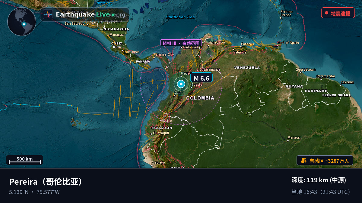 Risaralda, 哥伦比亚