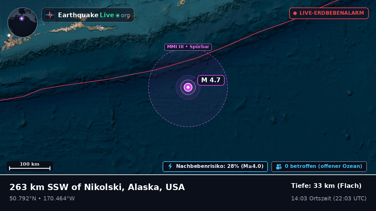 Nordpazifik (USA)
