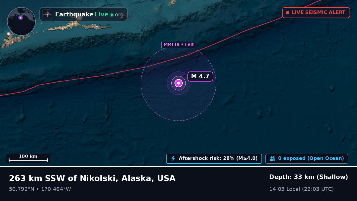 North Pacific Ocean (USA)