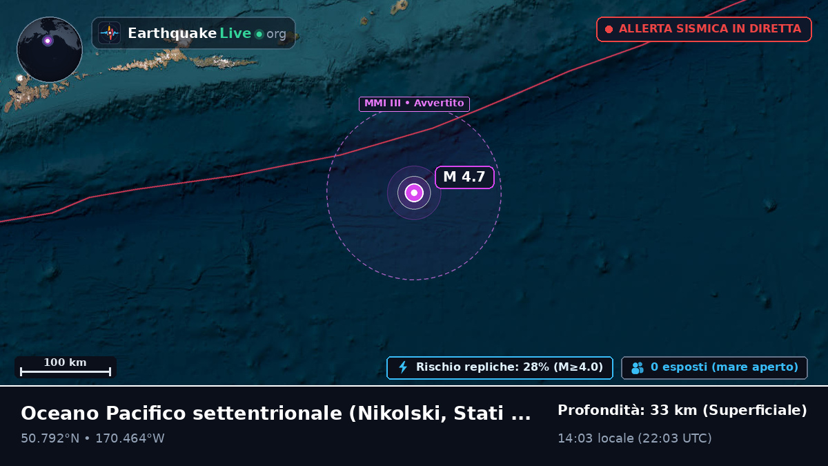 Oceano Pacifico settentrionale (Stati Uniti)