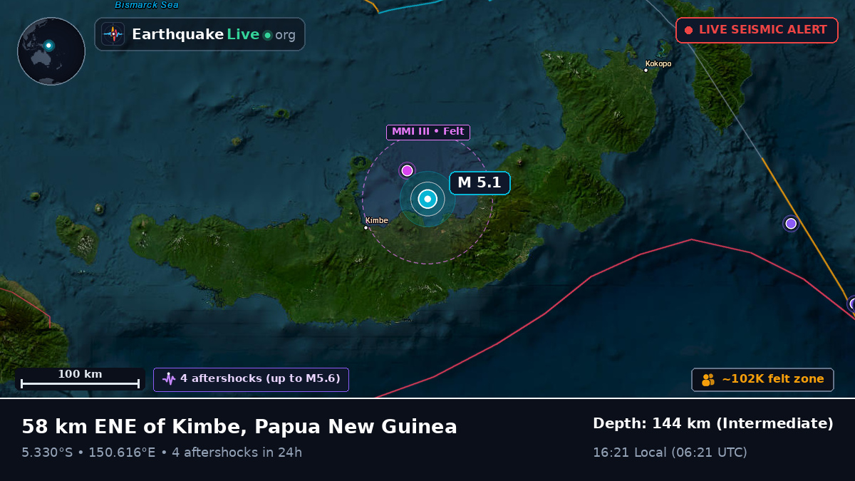 West New Britain, Papua New Guinea