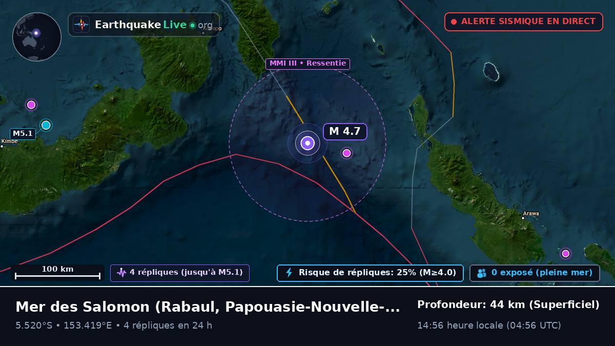 Mer des Salomon (Papouasie-Nouvelle-Guinée)