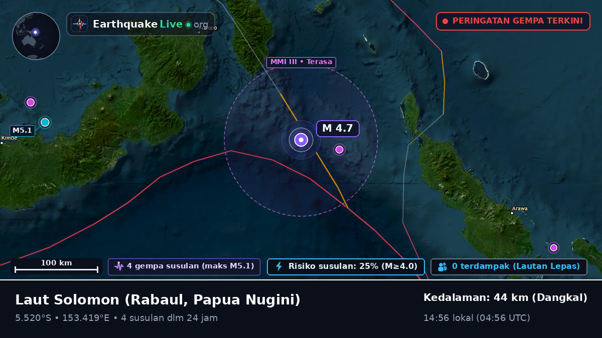 Laut Solomon (Papua Nugini)