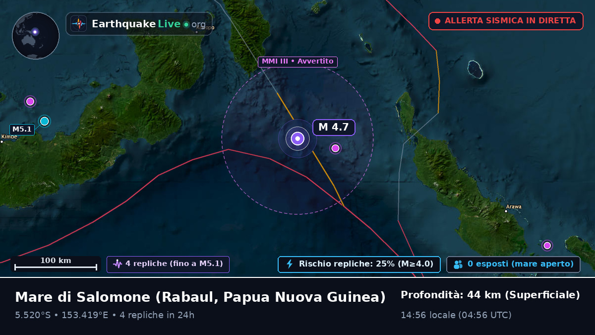 Mare di Salomone (Papua Nuova Guinea)