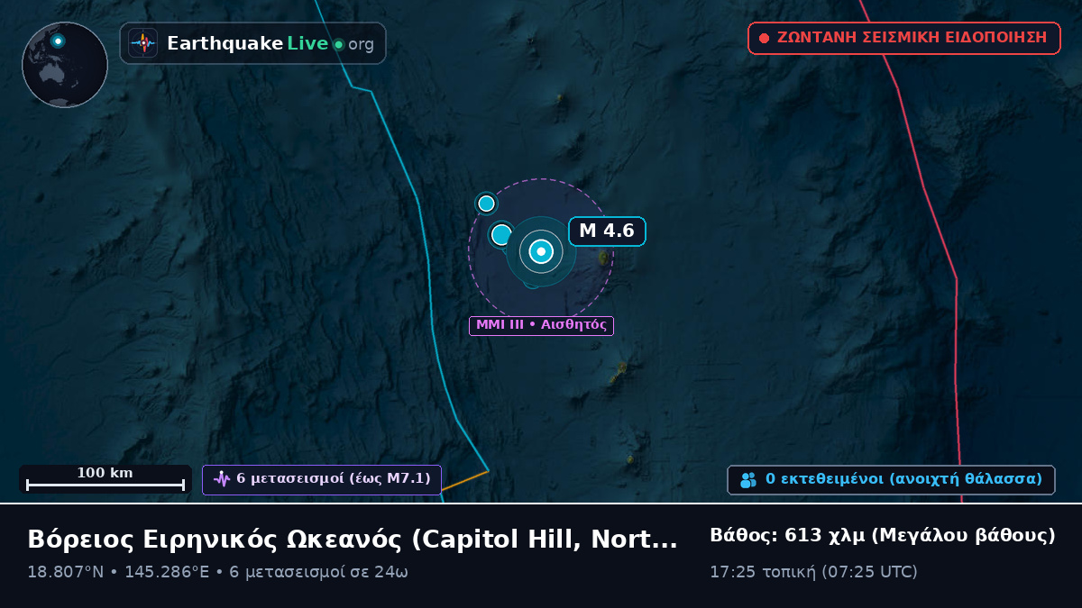 Βόρειος Ειρηνικός Ωκεανός (Northern Mariana Islands)